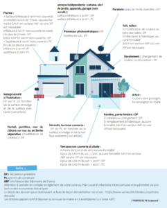 Voir la transcription de l'image ci-dessous